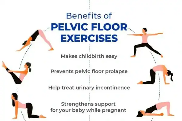Pelvic Floor Exercises with faecal incontinence Scottish