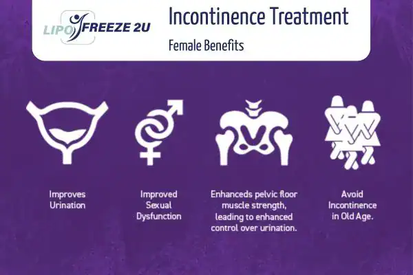 What Is Urinary Incontinence and Why Does It Happen Scottish?