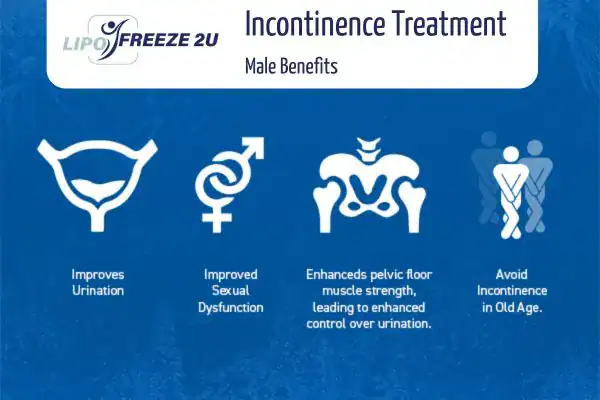 What to Expect During the Treatment Scottish